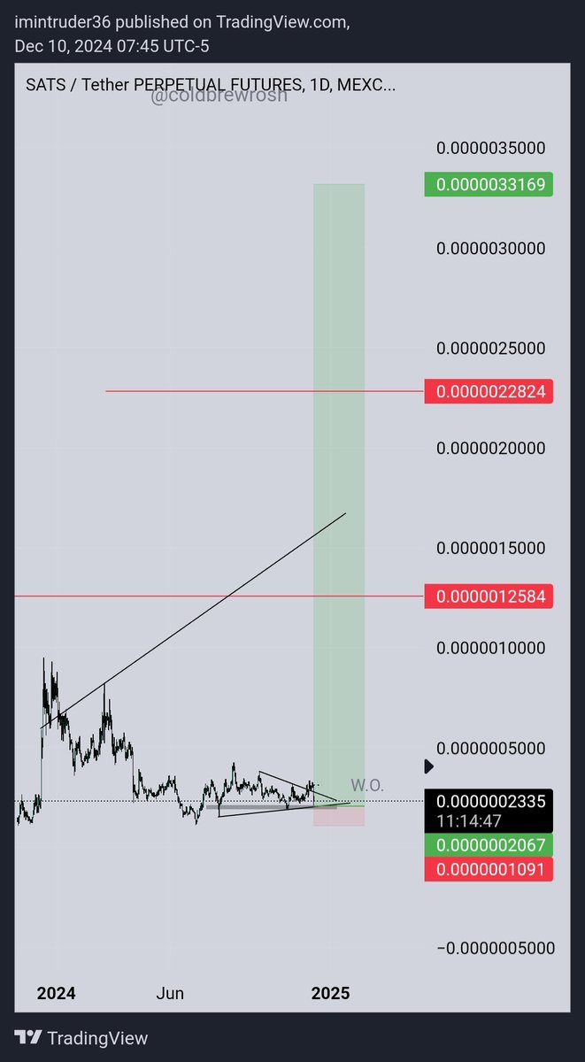 VenomXBT tweet media