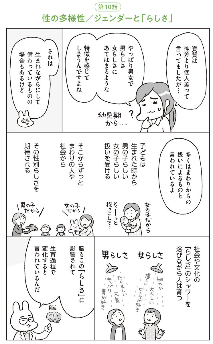 ◎らしさの基礎知識(1/2)
【ジェンダー】 社会的・文化的に作られた性別のイメージ
(例)女は感情的/男は論理的
(例)女はピンク/男は青
【ジェンダーロール】 社会的・文化的に作られた性別役割分担
(例)女は家事/男は仕事が向いている
(例)女はサポート/男はリーダーの役割が向いている