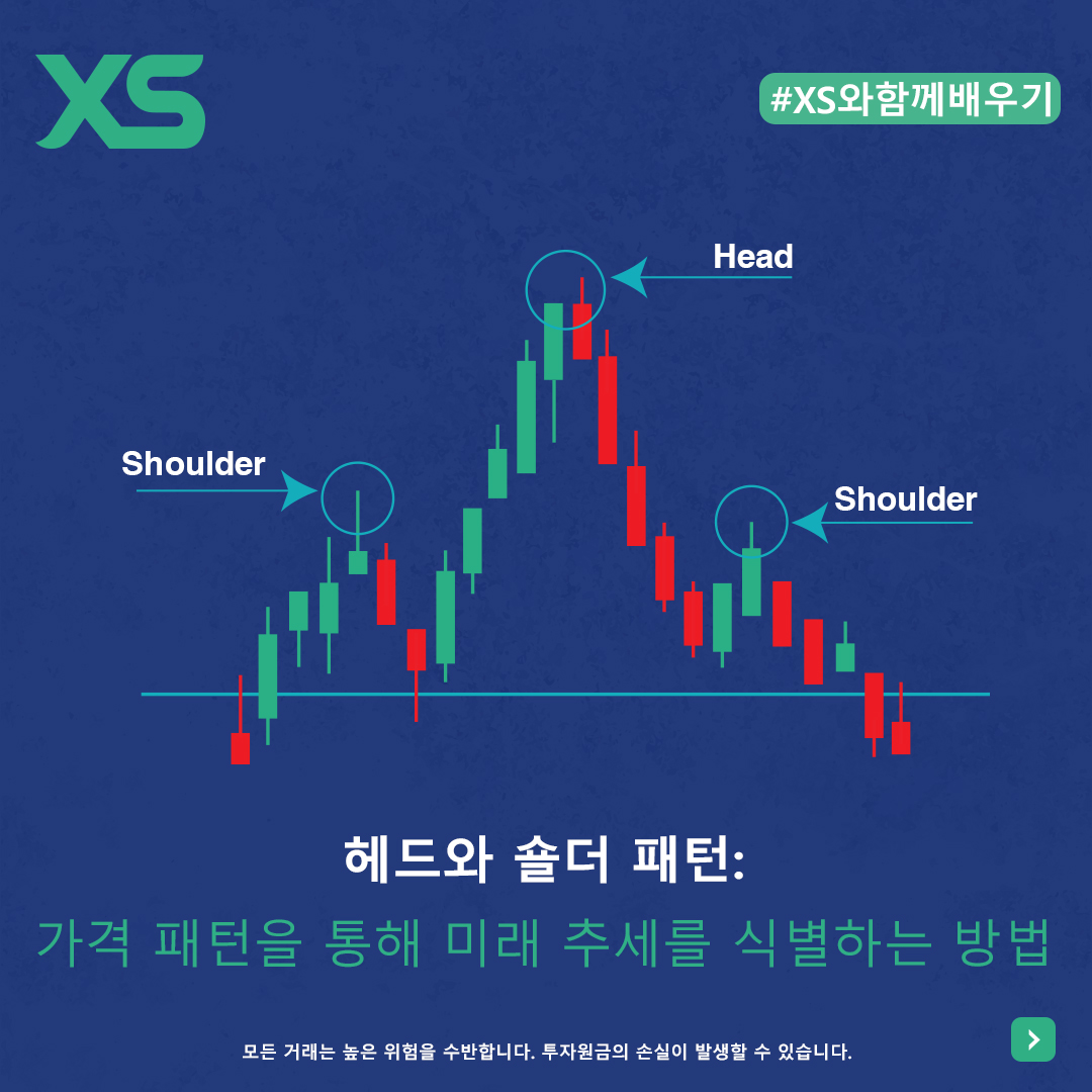 트레이딩 여정에서 헤드 앤 숄더 패턴을 발견한 적이 있나요? 이 패턴은 추세 반전을 포착하고 더 현명한 매매를 하는 데 필수적입니다!  아래 댓글에 여러분의 경험을 공유해 주세요! #XS와함께배우기 #HeadAndShouldersPattern #TradingJourney  #XScom #XScomSouthKorea ...
