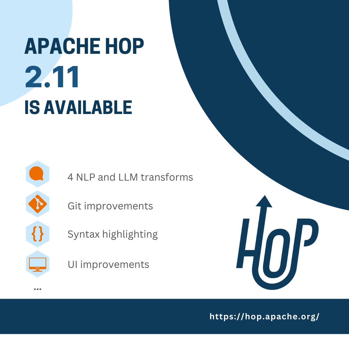 ApacheHop tweet picture