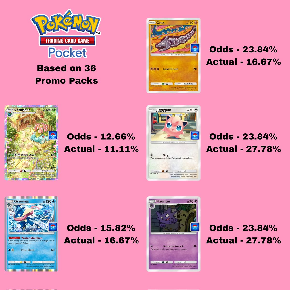 PokeGirlLauren tweet media