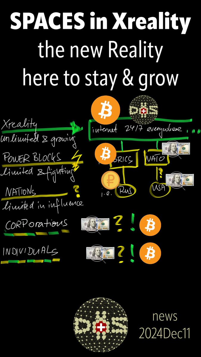 KurtSpirig's tweet photo. keep da big picture in mind
https://t.co/zwfg8oKLAs
#reality #economy #internet #crypto #xreality #bigpict https://t.co/Z78smgsguP