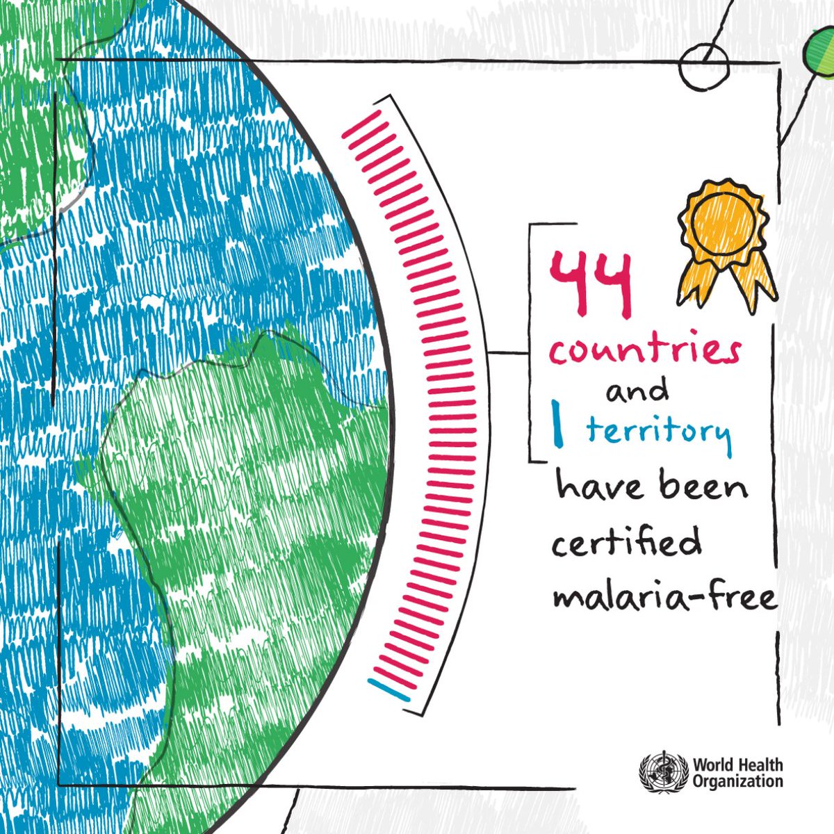 Vestergaard tweet media