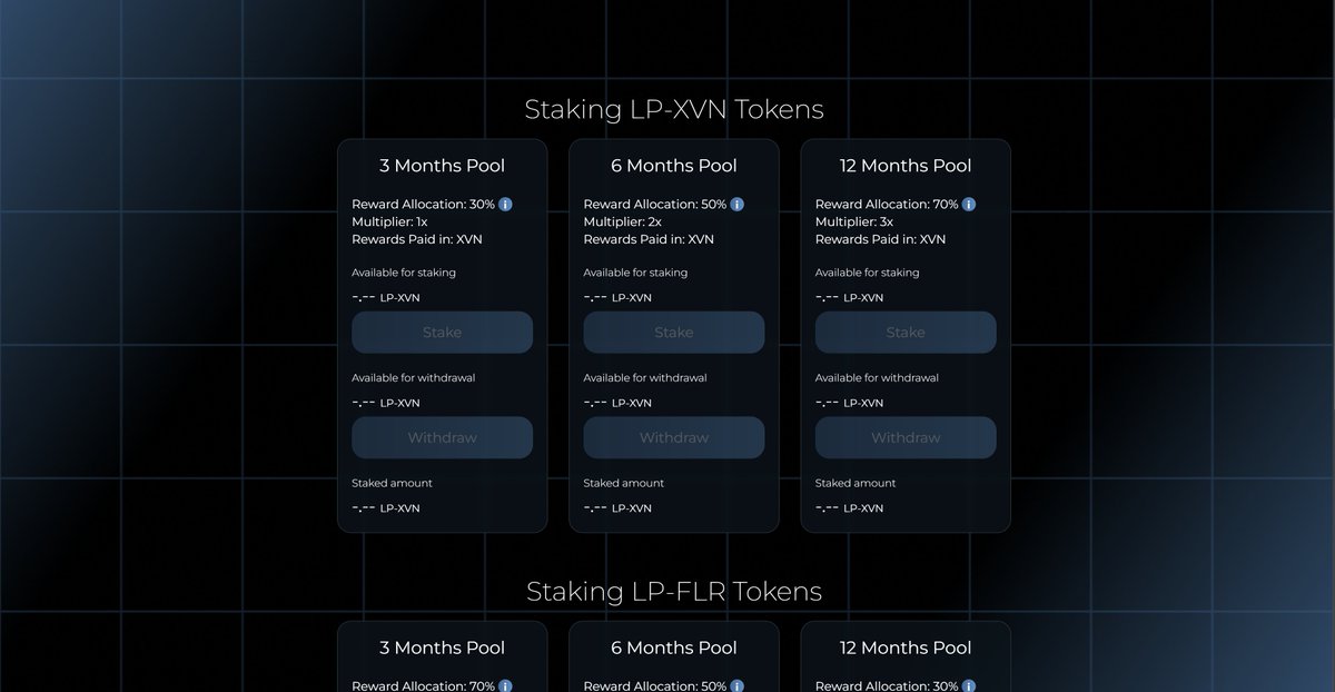 1/6 Last sneak peak!👀🚀 Dive into the world of staking with LP-XVN and LP-WFLR tokens! 💎 Each token has 3 staking pools: 3 Months, 6 Months, and 12 Months. Rewards vary by duration—let's break it down! 👇