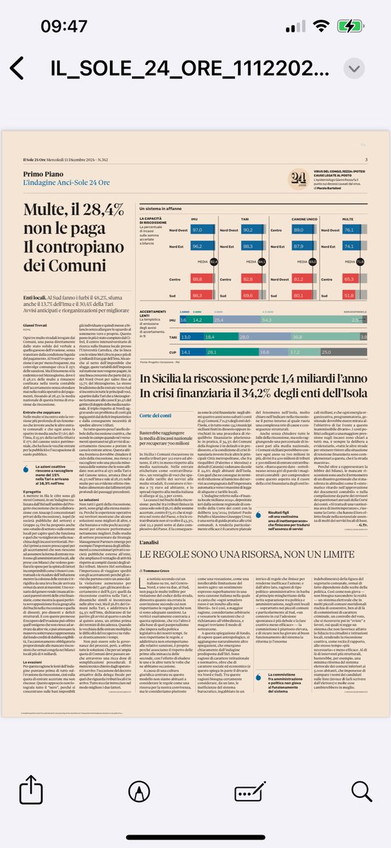 Ottimo lavoro della ⁦<a href="/FondazioneIFEL/">IFEL Fondazione ANCI</a>⁩. Bisogna dare supporto ai comuni per migliorare la riscossione. Pagare tutti per pagare meno. ⁦<a href="/sole24ore/">IlSole24ORE</a>⁩