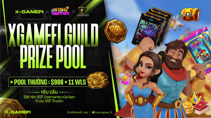 Chúc mừng anh em trúng thưởng sự kiện Guild XGameFi x <a href="/KingOfDestinyIG/">King Of Destiny 👑</a>  👑

🏆 Pool 1: Dành cho đua TOP Guild

🥇 XGF jacksonz 1 Elder God NFT + 1 Avatar Pack
🥈 XGF RXV $200 USDT
🥉 XGF Bigdeal $100 USDT
🏅 Hạng 4: XGF LeNguyen 1 Godlist

🏆 Pool 2: Ngẫu nhiên anh em tham