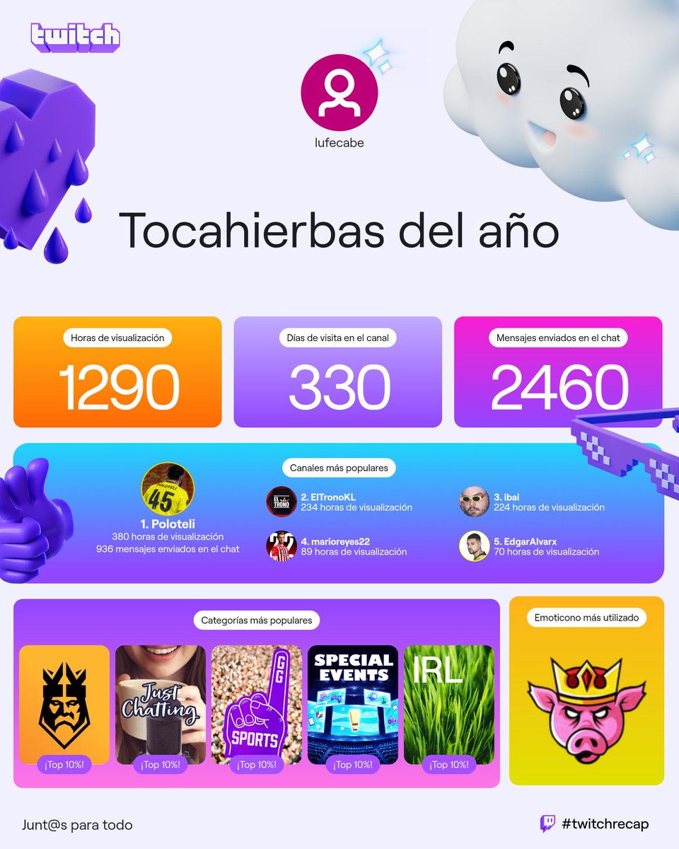 <a href="/DaPoloteli/">Poloteli</a> <a href="/ElTronoKL/">El Trono KL</a>  que friki soy con <a href="/KingsLeague/">Kings League Spain</a> 🐷🫶♥️👏 <a href="/PorcinosFC/">Porcinos FC</a> vamoos!!!!