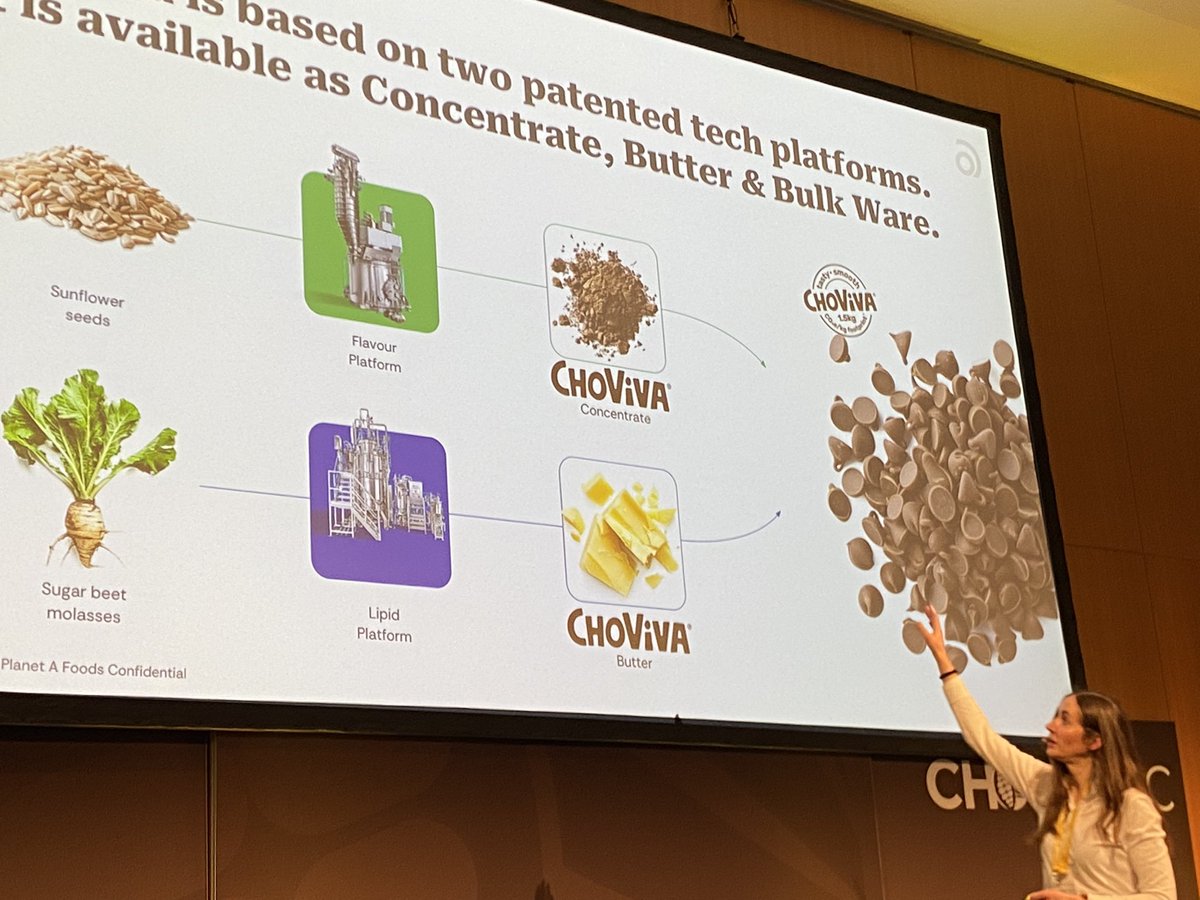 NeillBarston's tweet photo. After gaining an accolade at the World Confectionery  Conference, Planet A cocoa product business, presents at Choco Tec - ‘80 percent of chocolate flavours from cocoa occur through processing’ says Dr Sara Marquart https://t.co/1OmXSWUpqn