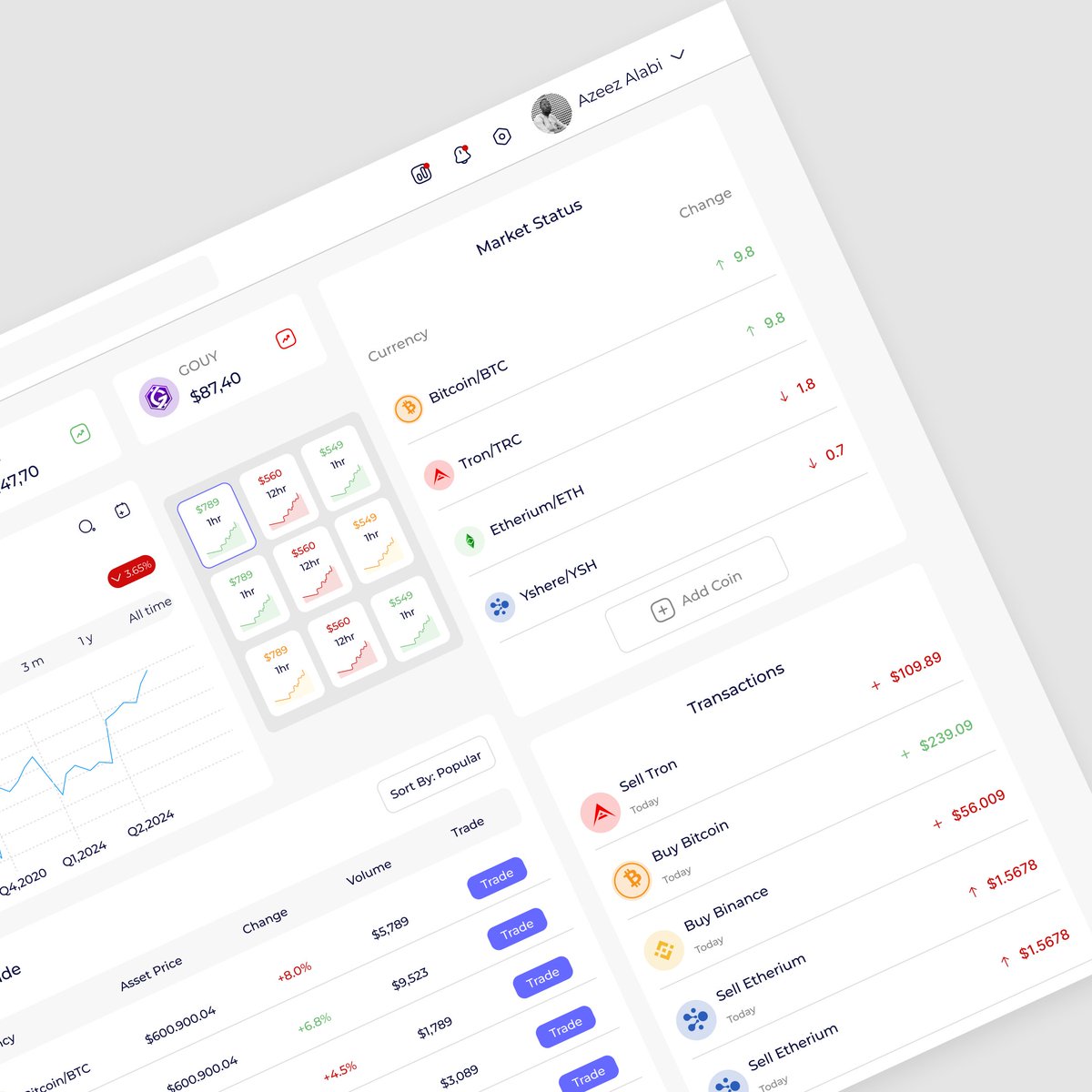 DesignwithZyz's tweet image. First attempt on Web3 Dashboard. 👨🏽💻🖱️. Design inspired @granttheeking.
#figma #uxdesign #WebDevelopment #web3