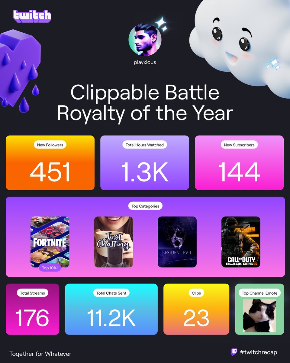 playcious tweet media