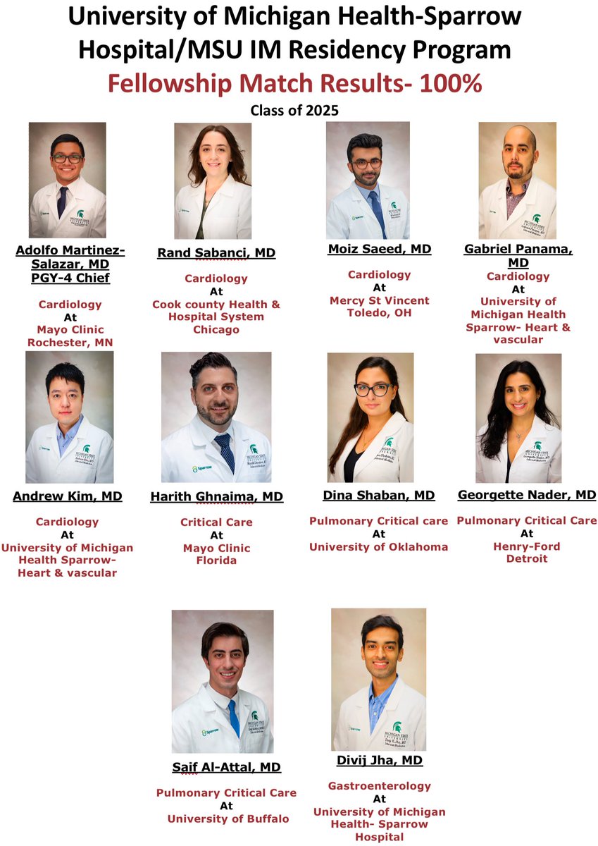 Congratulations to <a href="/MSU_Medicine/">MSU Dept of Medicine</a> -<a href="/UMHealthSparrow/">University of Michigan Health-Sparrow</a> IM residency seniors on 100% fellowship match!  You will be successful &amp; make up proud! #SpartansWill <a href="/docshilpak/">Shilpa Kavuturu</a>