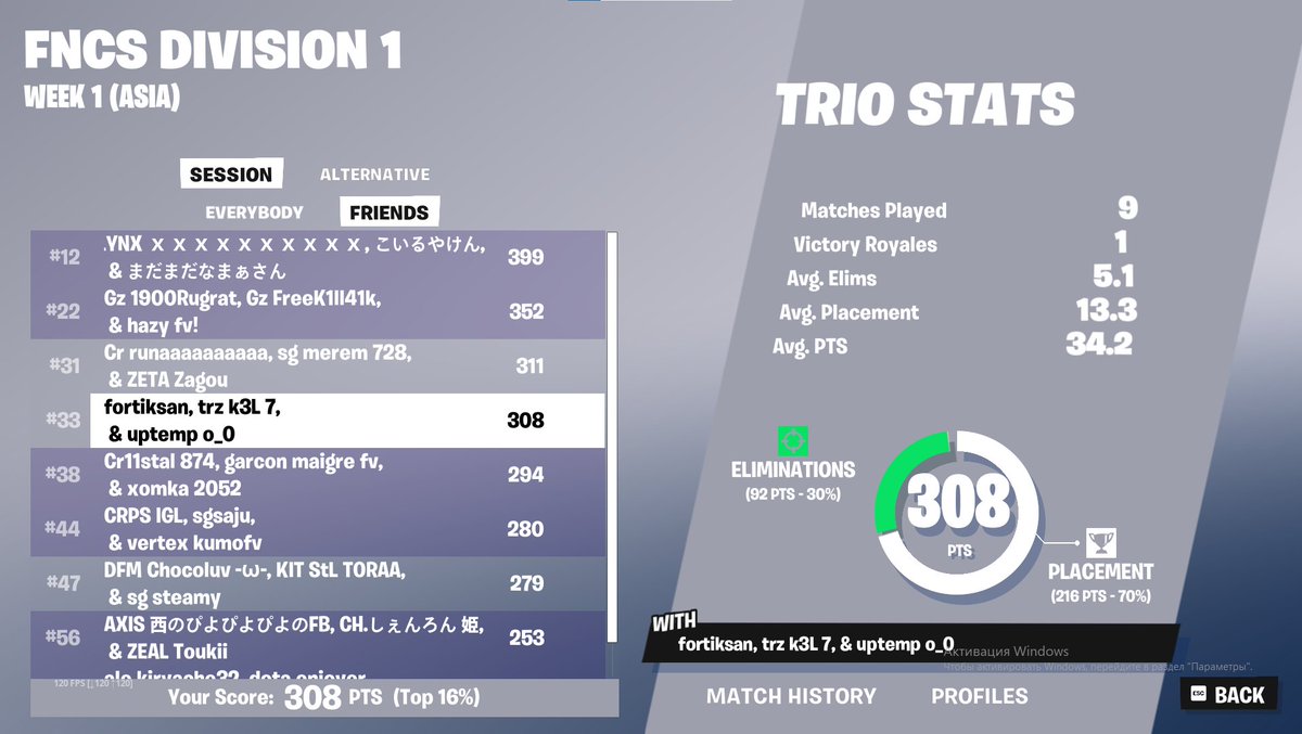 uptemp55's tweet image. 33nd day 1 w/@FortikGh @k3L41k