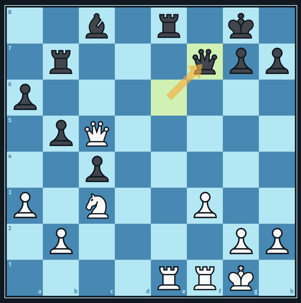 ICC chessclub.com tweet media