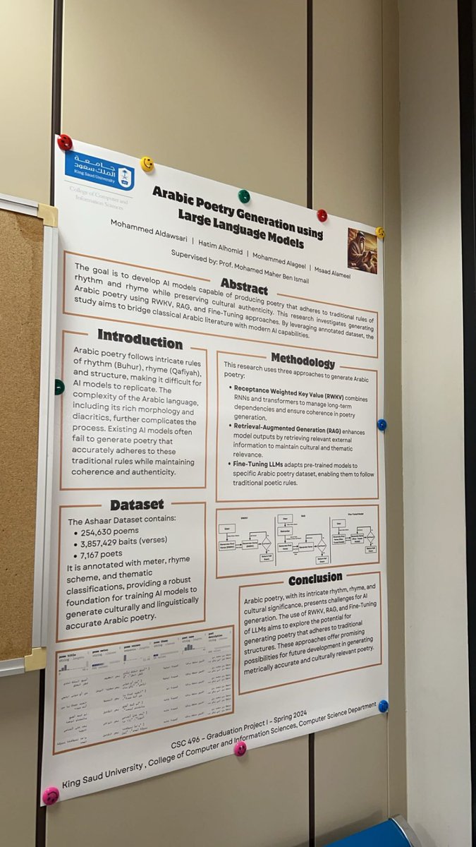 mdssri's tweet photo. Our graduation project I
Arabic Poetry Generation using LLMs
Let us cook 😎

@KSU_CCIS #LLM #RWKV #RAG https://t.co/T4xz4CZ2ew