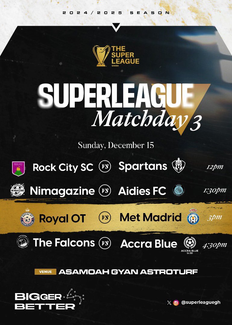When you've got something to prove, there's nothing greater than a challenge.We are Rock City <a href="/superleaguegh/">The Super League Ghana</a>