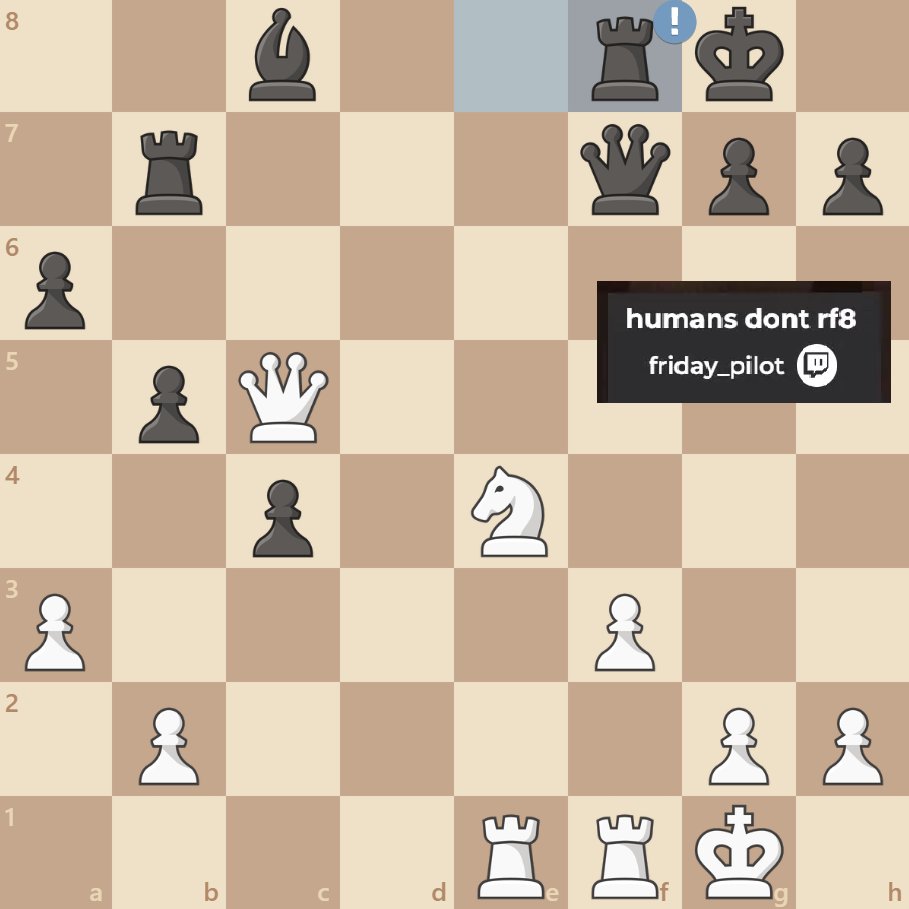 chesscom's tweet image. Confirmed: Ding is not human ✅