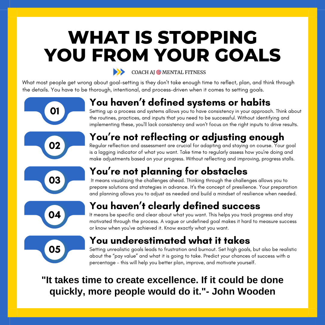 Coach AJ 🎯 Mental Fitness tweet media