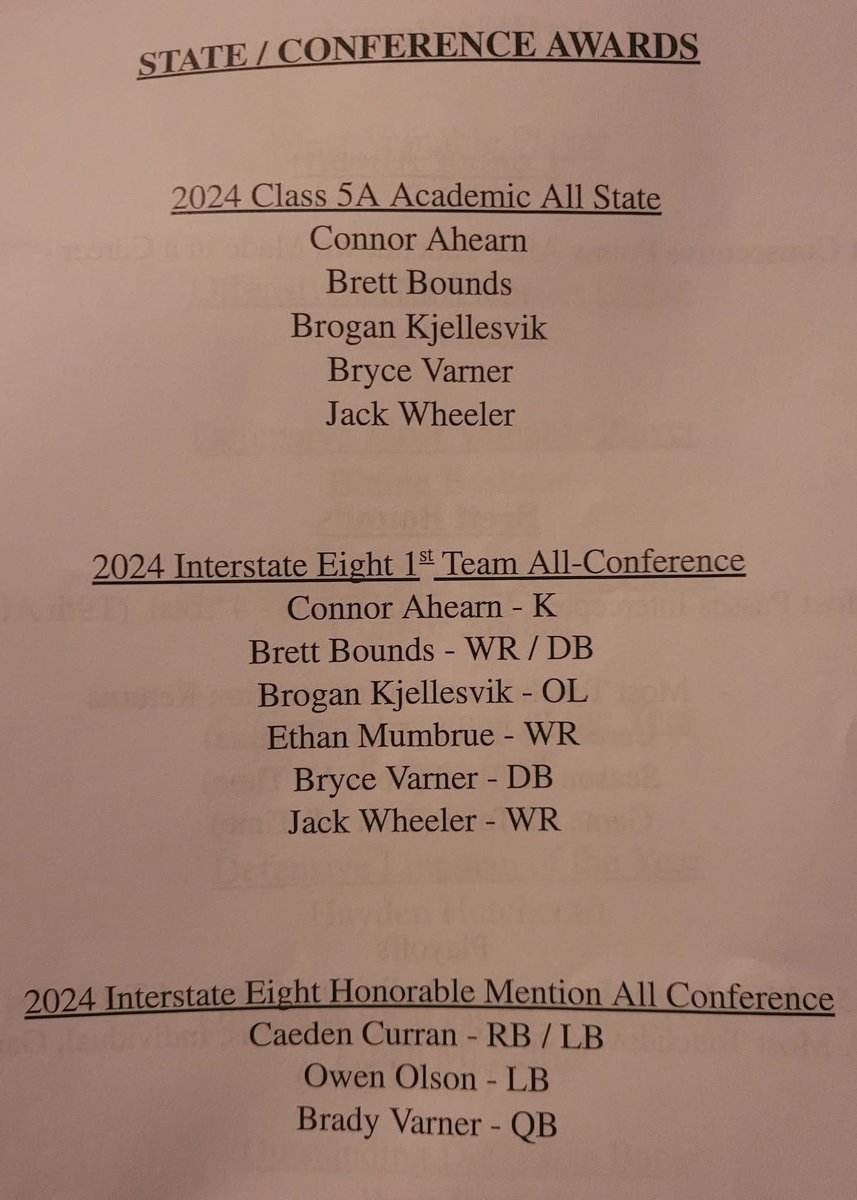 Very grateful to be named 1st Team All Conference and Academic All state for the second year in a row as a sophomore!
<a href="/PrepRedzoneIL/">Prep Redzone Illinois</a> <a href="/OJW_Scouting/">PrepRedzone Oliver</a> <a href="/coachPatRyan/">Pat Ryan</a> @DreBrownILL <a href="/Coach_BMiller/">Bart Miller</a> <a href="/RhettSmeins/">Rhett Smeins</a> <a href="/PetersNUFB/">Zach Peters</a> <a href="/CoachBarnett_OL/">George Barnett</a> <a href="/Coach_Etheridge/">Harold Etheridge</a> <a href="/morris_football/">Morris HS Football</a>