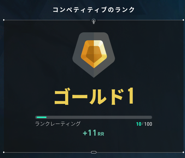 twitch_sho_kun's tweet photo. この瞬間を夢見ては
何度も諦めて挫折しました。
それでも応援してくれる人がいました。
見届けてくれる人がいました。
諦めず、続けることができました。
一人だったら絶対に到達出来てなかったと思います。
本当にありがとうございました。
次の目標は、ゴールド環境に慣れてプラスにしていく事です https://t.co/QFNWFfBtEf