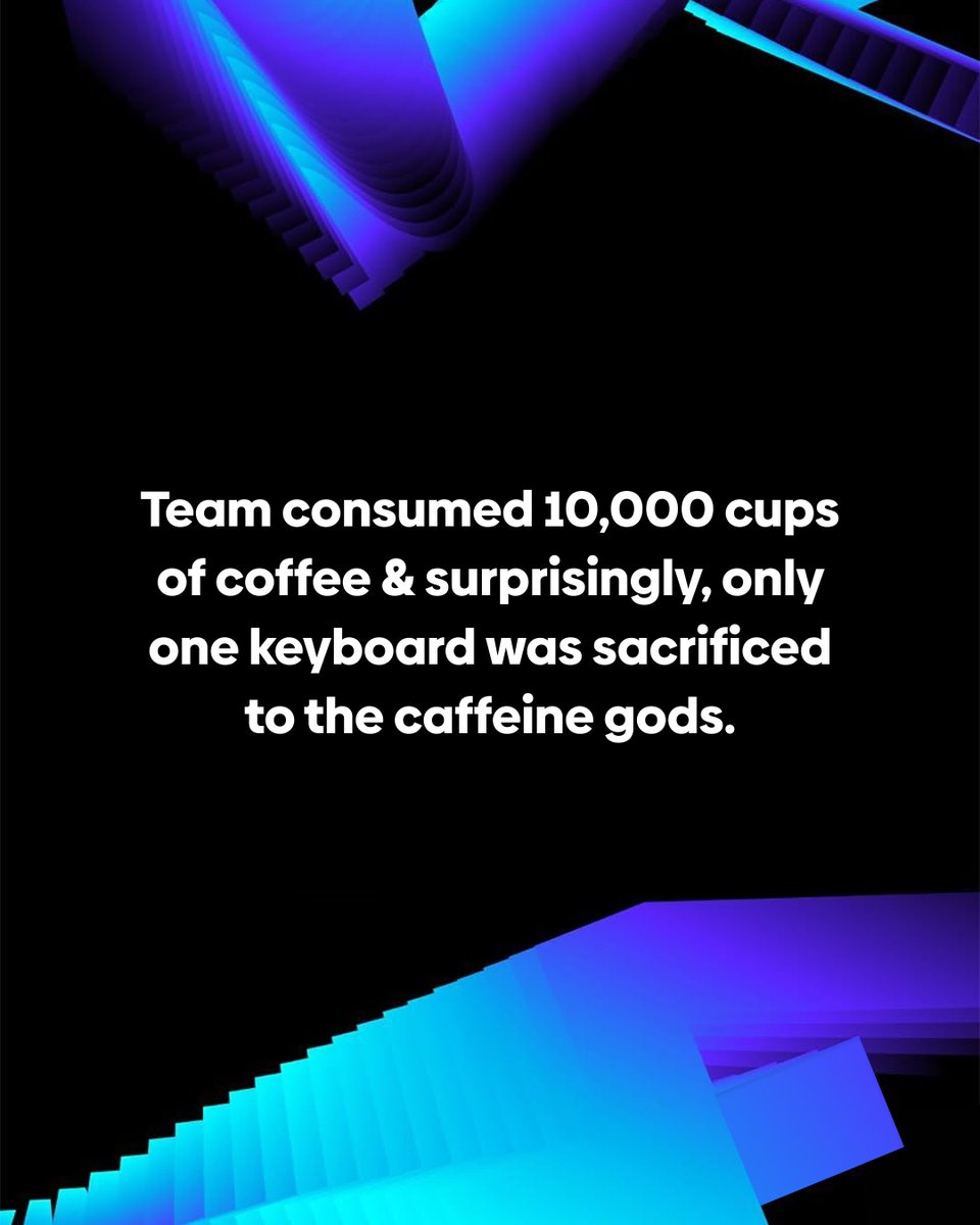 AxionTechnolabs's tweet image. ✨ 2024 wrapped up like a pro! From flawless systems to caffeine-fueled creativity, every moment was a win. Swipe to see how we turned challenges into achievements! 🌟
.
.
.
#YearInTech #2024Achievements #BuiltByUs #InnovationNation #CoffeeAndCode #TechWins #Programming #HTML