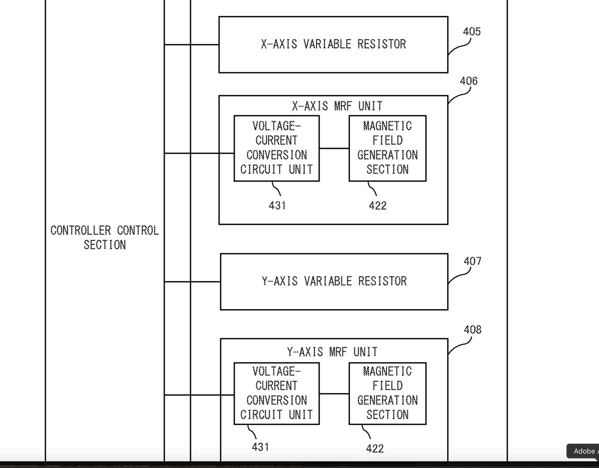 Mike Odyssey tweet media