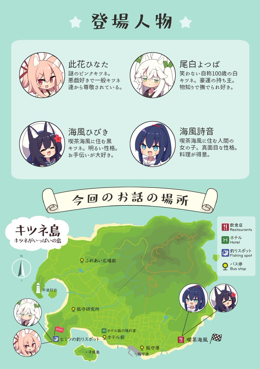 冬コミ新刊ができました!!!!
うちの子ひなたちゃんが変な魚を釣って海の家まで自慢しに行くお話です!!キツネもいっぱいいます。
当日は2日目西ホール「ひ12b」にてお待ちしております~~~!!
webカタログ:https://t.co/EHmlAxEEA8
