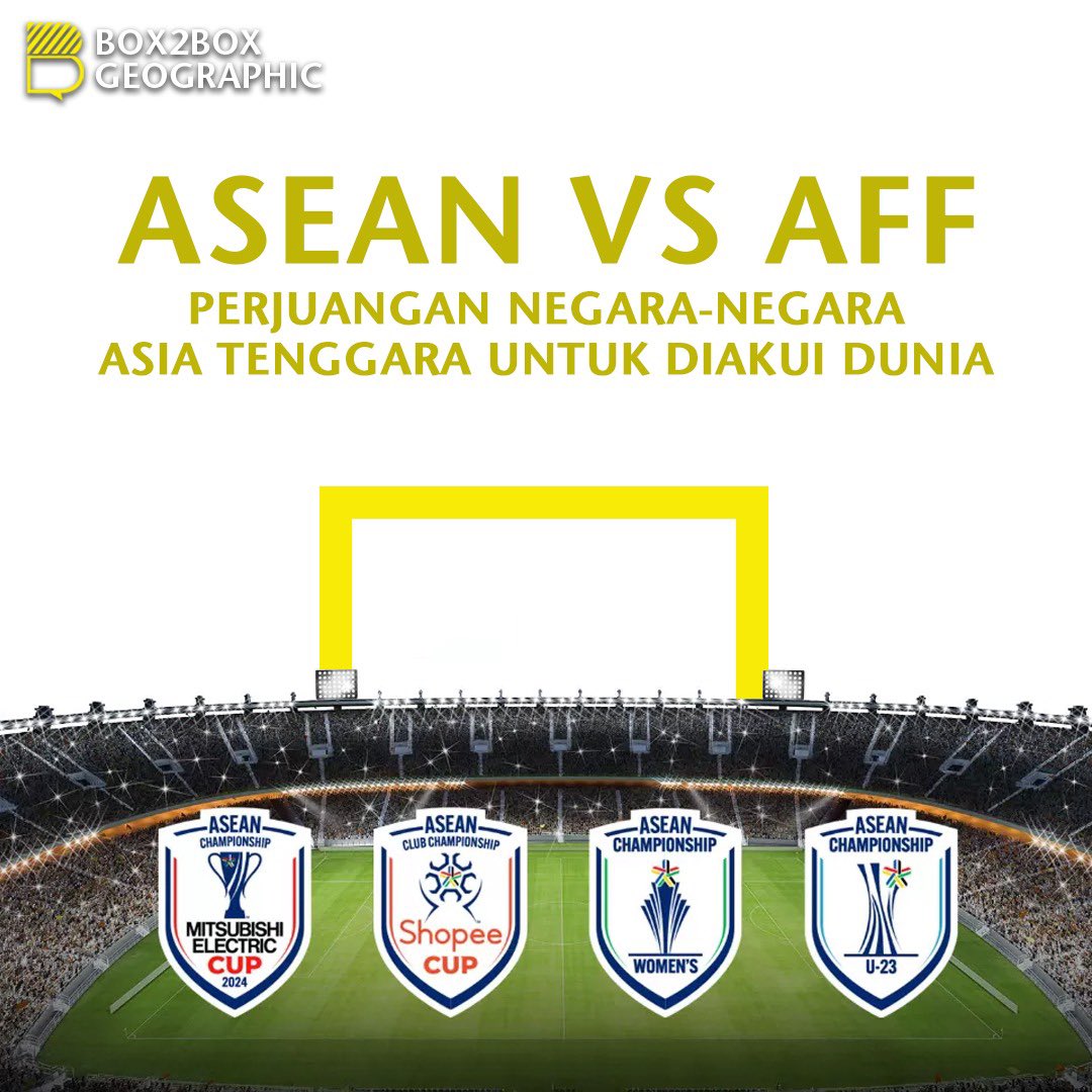 Box2Box Football tweet media