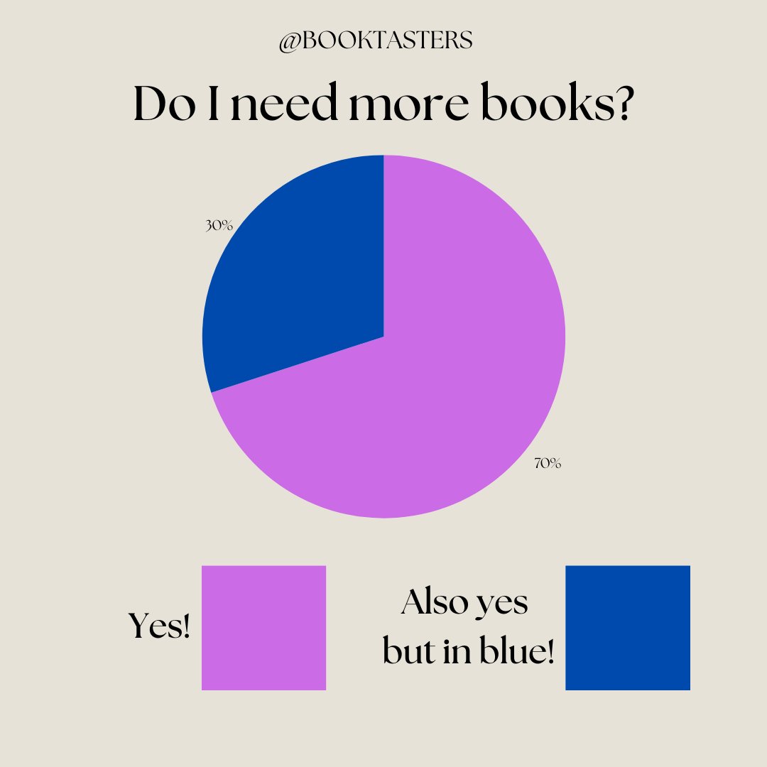 Booktasters tweet media