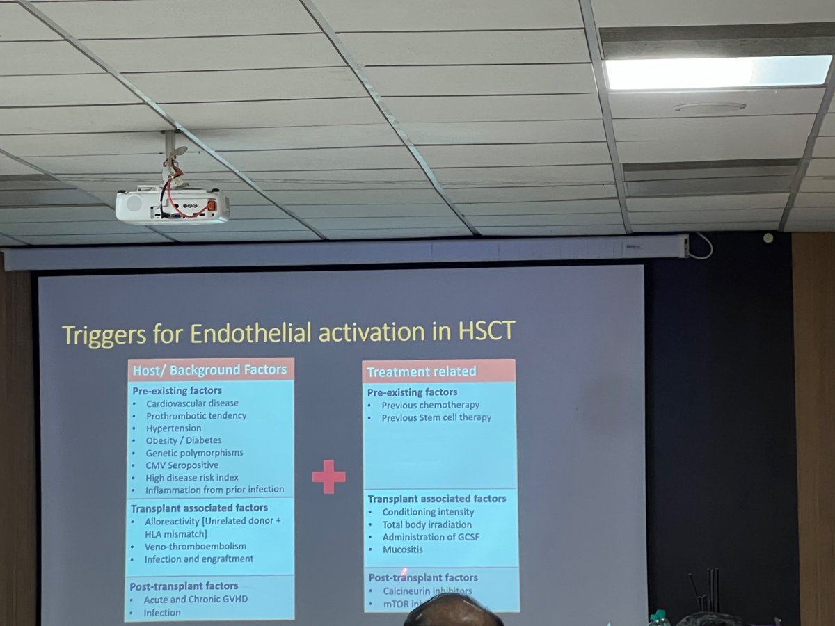 SatheeshPonnar's tweet photo. Delighted to attend Pediatric Onco-critical care workshop, first of its kind at #Pedicriticon2024 #Chennai
#PedsICU #OpenPICU #Oncology #HSCT
@theKarthist @drjerin1704 https://t.co/HfCRPGPYDG