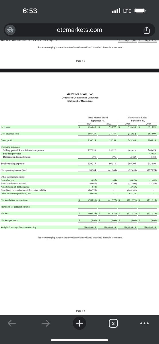 Diversify Wealth tweet media