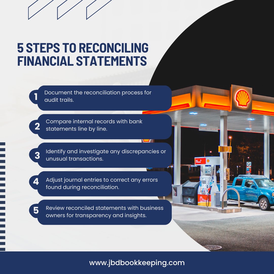 JbdBookkeeping's tweet image. #stepstoreconcilfinancialstatements #documentthereconcillationprocess #audittrails #compareinternalrecordswithbankstatements #linebyline #investigateanydiscripancies #unusualtransactions #correctanyerrors #reconcillation #reviewreconciledstatements #transparencyandinsights #quick