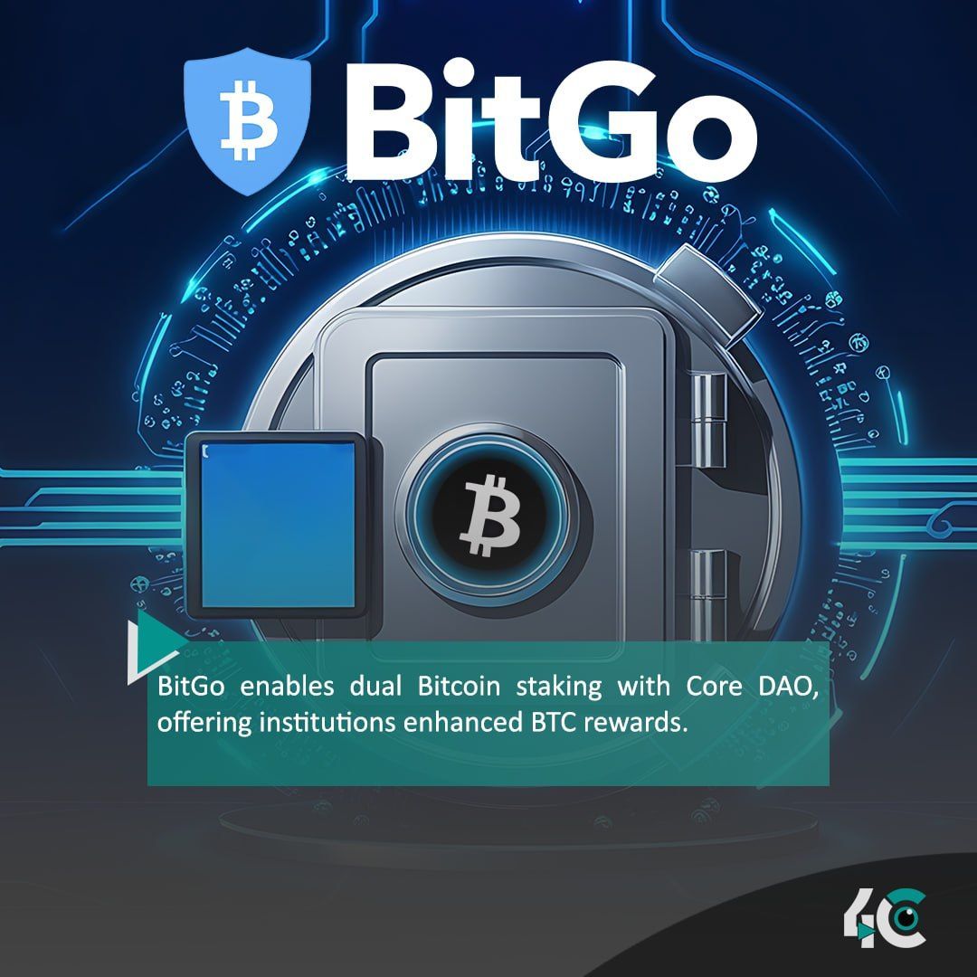4cby360's tweet photo. BitGo unlocks institutional Bitcoin yield using Core DAO's dual staking
https://t.co/gCxgJG5NWU
#Bitcoin #Bitg #BitGo #BlockChain #DAOs https://t.co/gQMt7ux2v0