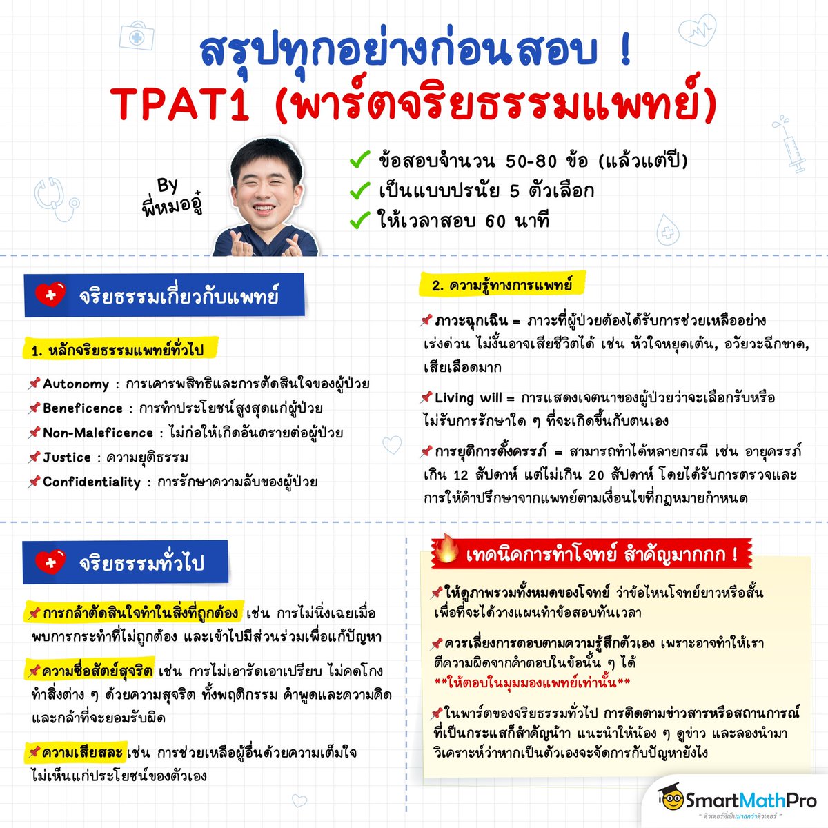 PanSmartMathPro's tweet photo. สรุปทุกอย่างก่อนสอบ #TPAT1 
พาร์ตจริยธรรมแพทย์ 🩺
#ว่าที่หมอ ห้ามพลาด เซฟเก็บไว้อ่านด่วน !!
.
#TCAS68 #Dek68 #เด็กซิ่ว #กสพท https://t.co/3hHDnPdjgF
