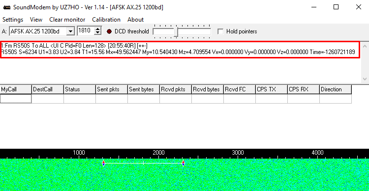 Jutahariadi's tweet photo. Received signal from MORDOVIA-IOT pass over Bali, 2024-12-11, 12:55 UTC.
Decoded only 1 frame telemetry data #AFSK 1143bd and 2 #SSTV #RS50S #SpacePi https://t.co/fEGfZXMQYK