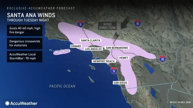 BradBartonDFW's tweet photo. Santa Ana winds pushed the Franklin/Malibu fire to near 3,000 acres (size of London's Heathrow Airport).  Today's wind speeds should ease up and there's a chance of scattered rain in SoCal Thursday. https://t.co/eB67CIJASa