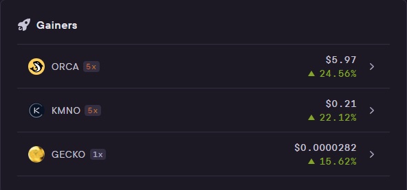 Ya gonna love this one.

An $ORCA whale and a $GECKO walk into a bar on <a href="/KaminoFinance/">Kamino</a>

They says to the bartender they says:
'We're top gainers' <a href="/orca_so/">Orca 🌊</a> <a href="/GeckCoin/">GECKO</a> $KMNO