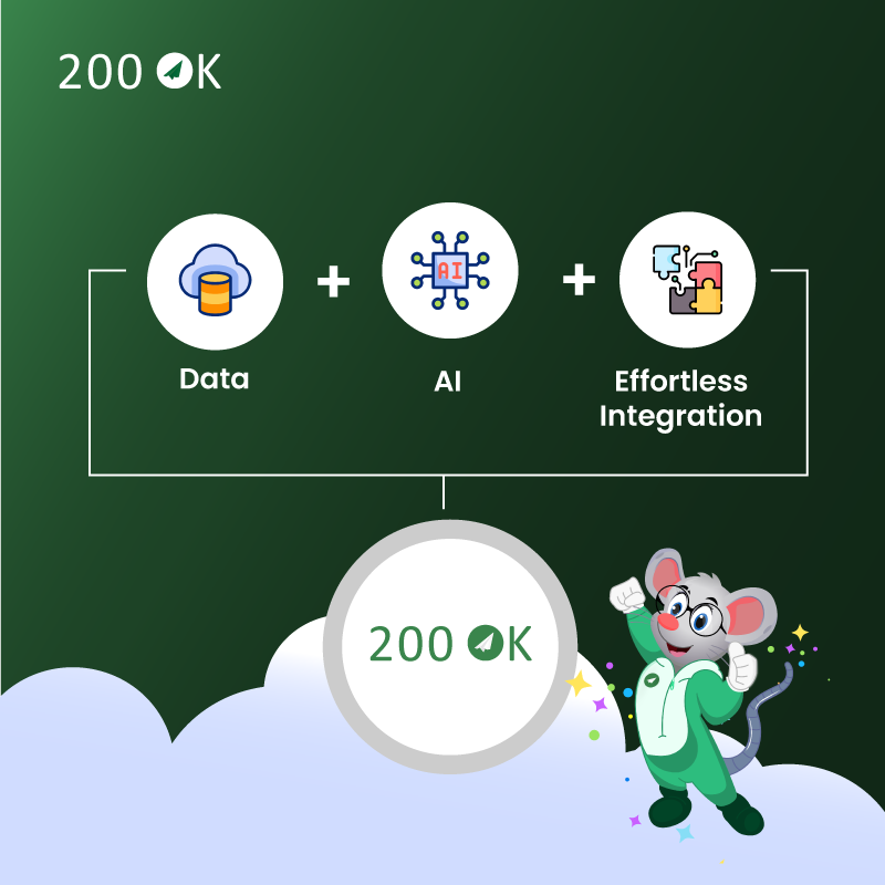 200OKai's tweet image. Say goodbye to siloed data and inefficiencies! Integrate #Salesforce with your favorite systems, the #200OK way and unlock an era of productivity. Don't settle for less when you can optimize your workflows, with #AI by your side. 

Know more- 200ok.ai

#Integration