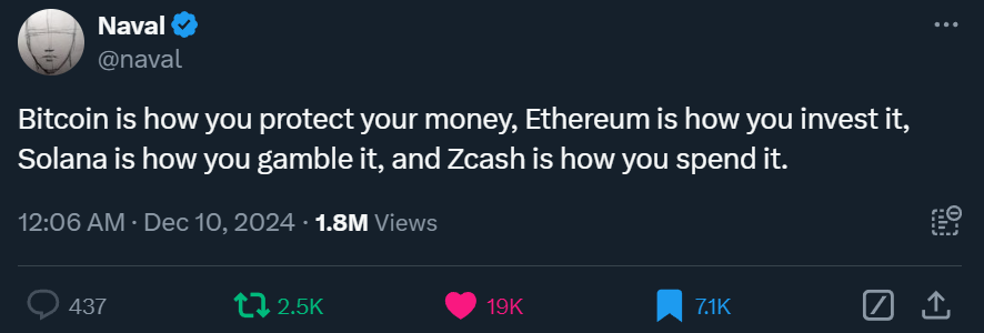 in4crypto's tweet image. Yesterday we had @naval's post, followed by @TuckerCarlson stating on his show "the most frustrating part from my perspective is the inability to use cryptocurrency with any privacy."

Anon, I think it's safe to say it's privacy season. 

And Zcash will be the main event. $ZEC