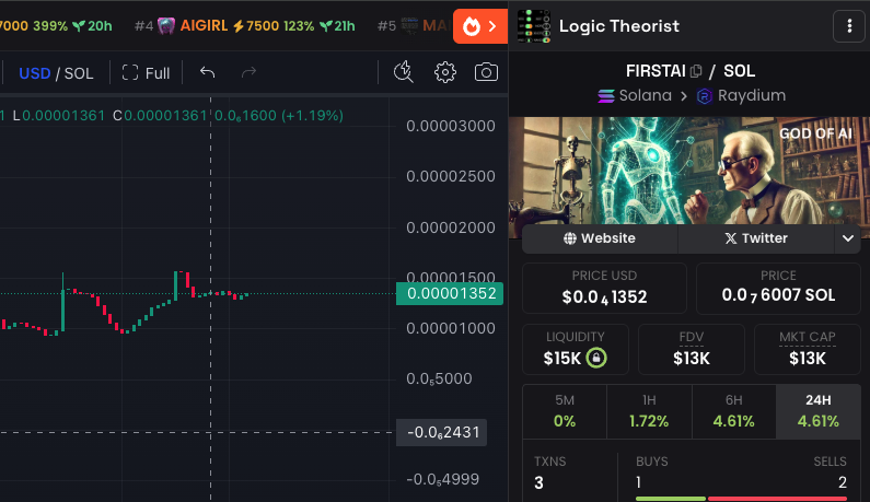 tazxbt's tweet image. Thinking about turning Logic Theorist, the first AI from 1956, into a Grok-powered AI agent with a single mission: roasting @sama daily.

Kind of fun to think about the OG berating Sam.

Perhaps a fun use case for #firstai

Will think about it