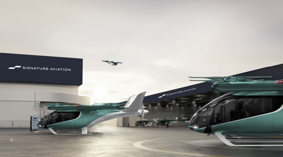 DefenseLrca's tweet photo. Eve Air Mobility e Signature Aviation fazem parceria para pesquisar requisitos e serviços de ecossistema para operações terrestres de mobilidade aérea avançada
#EveAirMobility #evex #Embraer #eVTOL #embr3 #SignatureAviation
https://t.co/FyVKmfKrJi https://t.co/S3JnCGafib