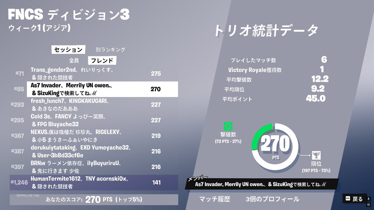 ディビジョン3 #85
一時間遅れ!!　明日出れない(´;ω;