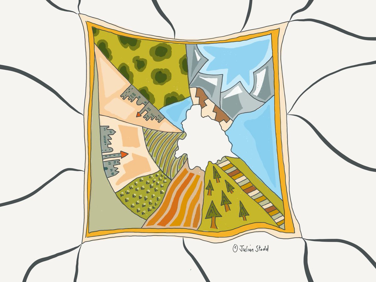 Culture Weaving: Structures of Culture
<a href="/julianstodd/">Julian Stodd</a> 
linkedin.com/pulse/culture-…