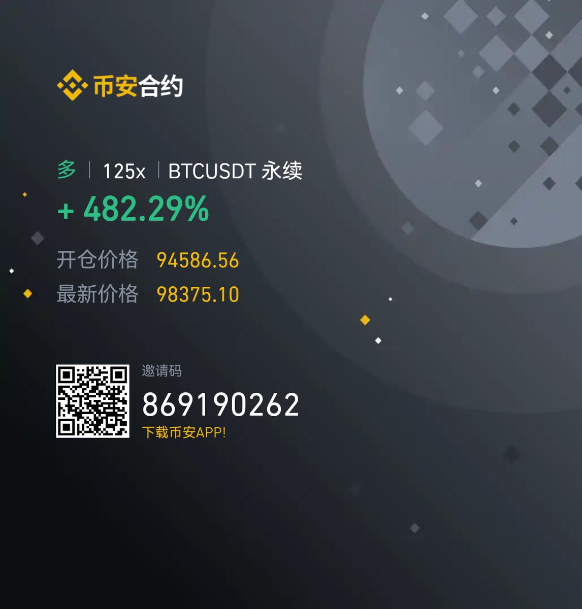 Autism9686's tweet photo. 全部插针精准布局，现货全部盈利中，恭喜跟上的小伙伴。✌✌✌ https://t.co/CjRw31Hw7n