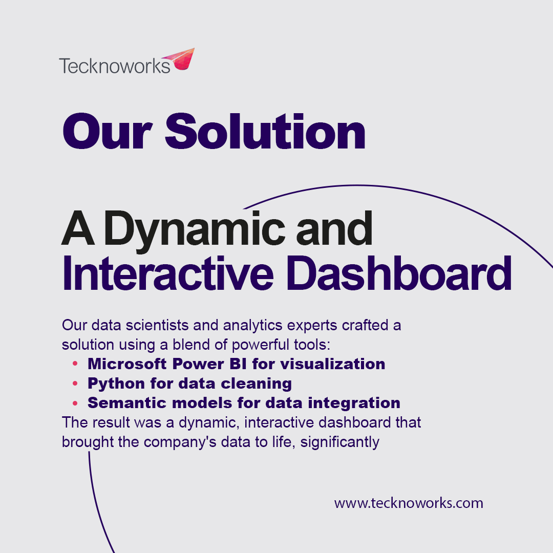 Tecknoworks tweet media