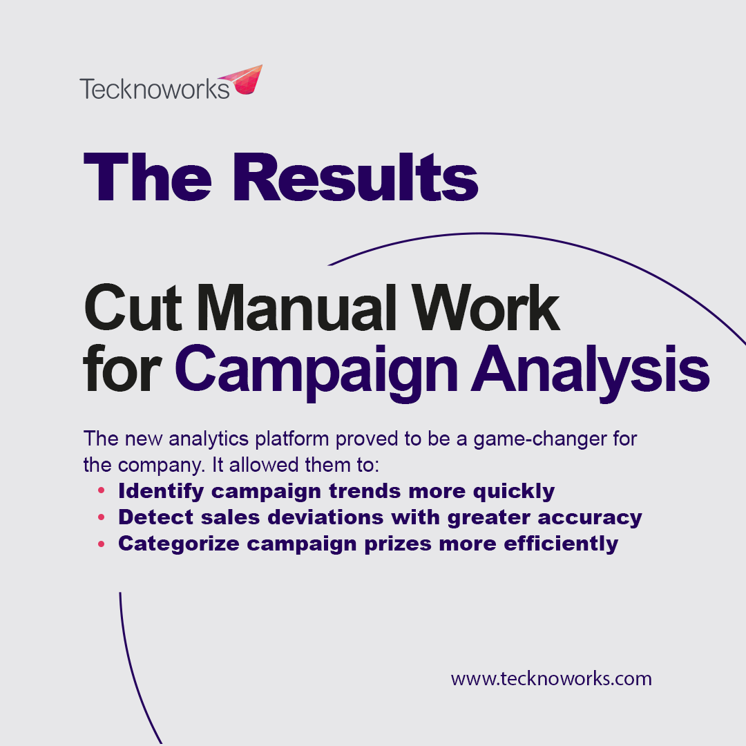Tecknoworks tweet media