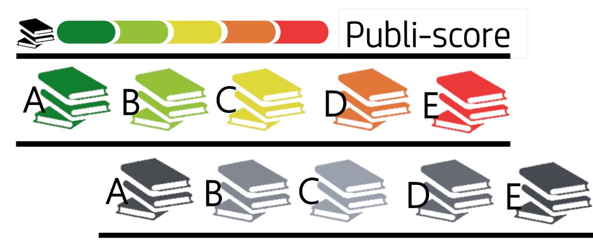 BabenaGilbert's tweet photo. The index is detrimental to the impact and quality of Southern journals (Gibbs 1995). We therefore need to build an inclusive and dynamic system for recognizing the quality of editorial work, from the least to the most virtuous, accepting dormancy in the life of journals. https://t.co/xmzN4sAiJF