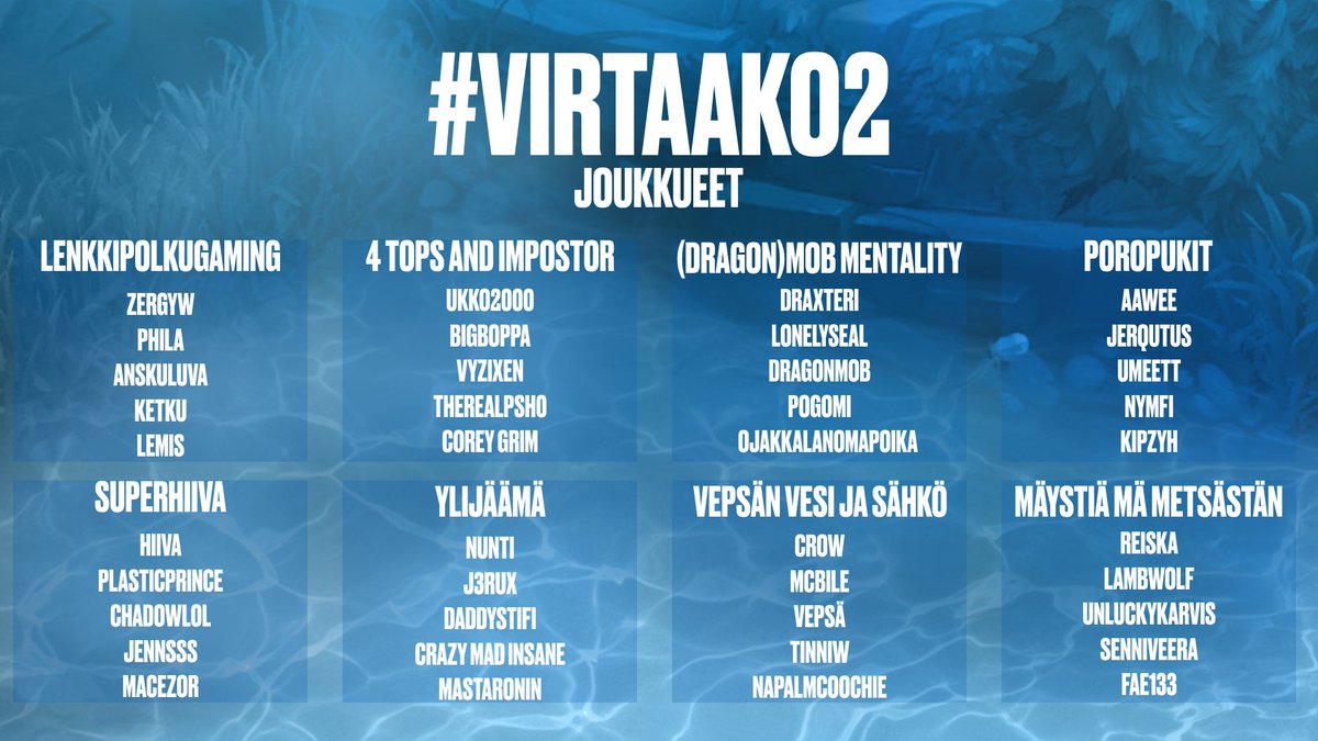#VIRTAAKO2-hyväntekeväisyysturnauksen joukkuejaot on tässä! (muutaman peruutuksen jälkeen)

Lauantaina 14.12. pelit alkaa klo 13! Tervetuloa kannustamaan ja tekemään hyvää!

Striimien aikana kerätyt lahjoitukset menevät @JoulupuuRy harrastekeräykseen!

#VIRTAAKO2