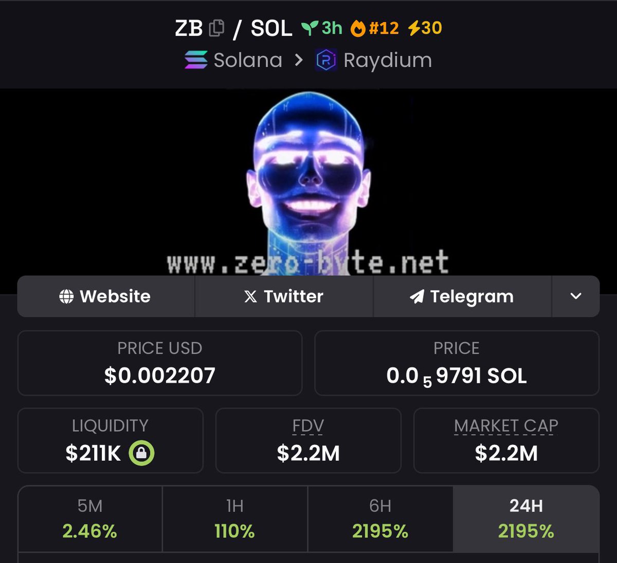 KryptoKhan tweet media