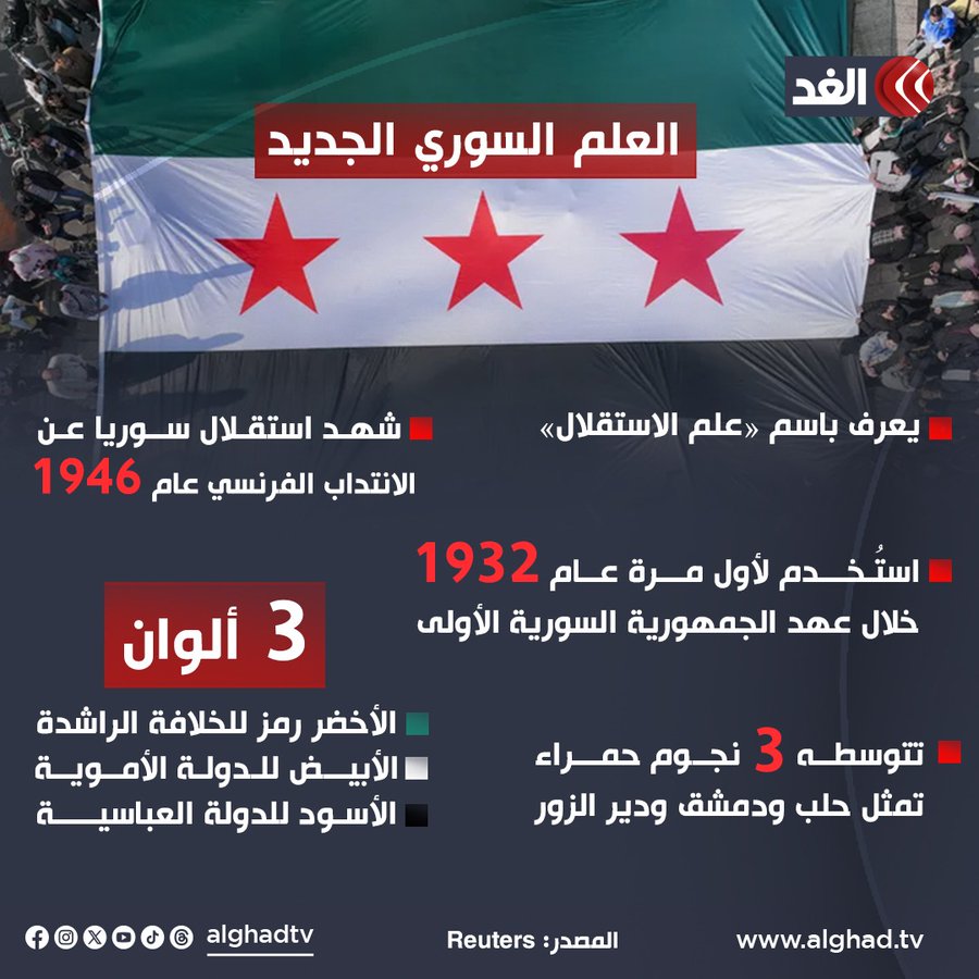 صورة