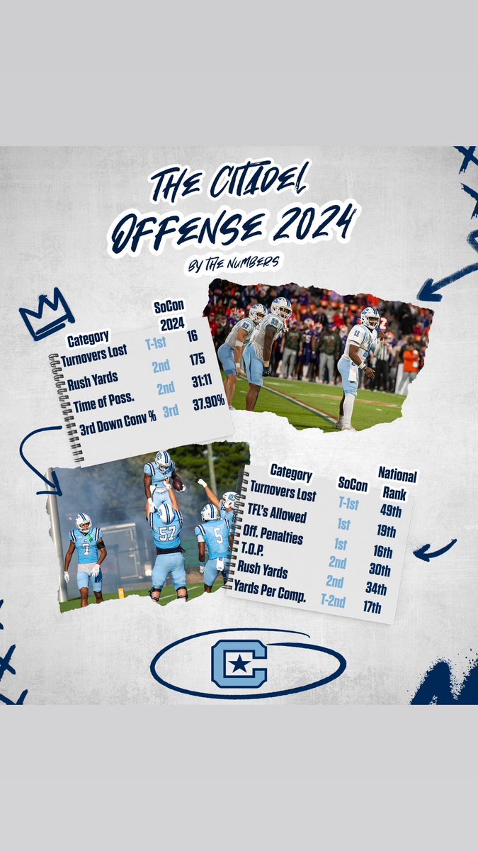 Everette Sands tweet media